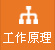工(gong)作原(yuan)理(li)