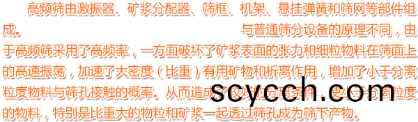 高頻篩