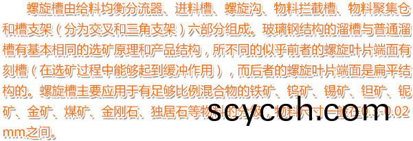 螺(luo)鏇(xuan)槽