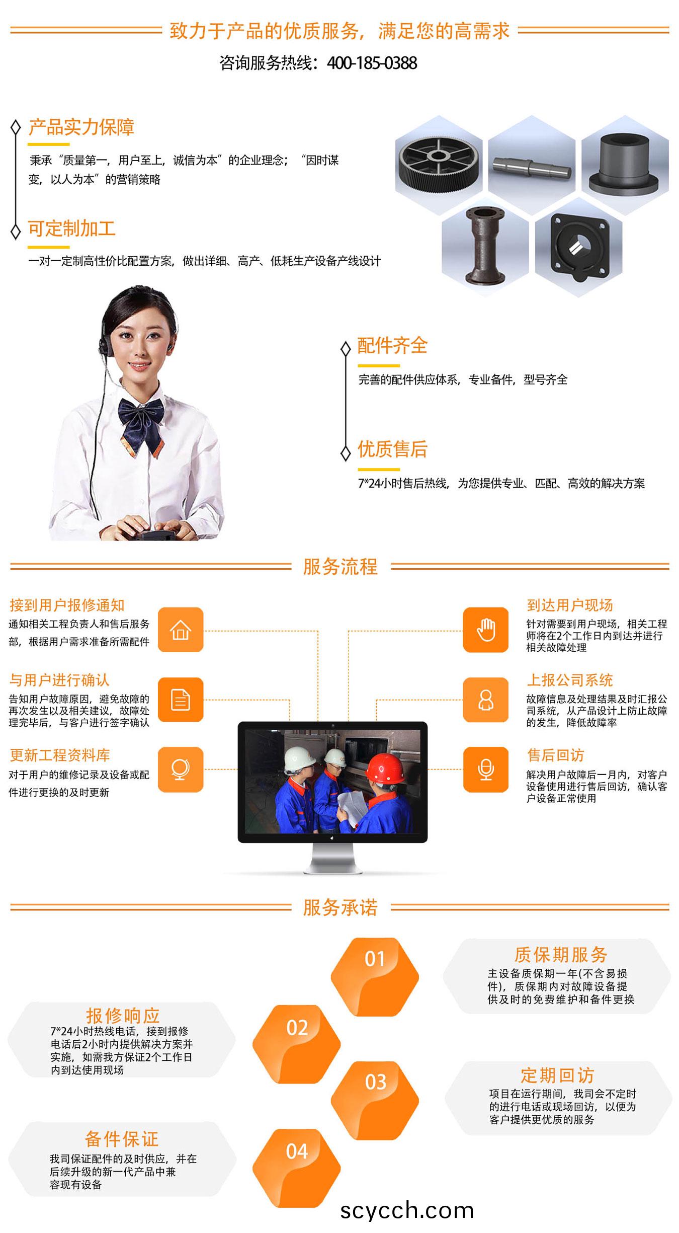 服務(wu)支(zhi)持