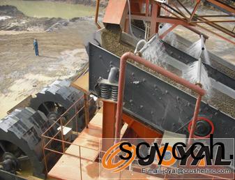 機(ji)製砂生産線